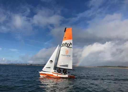 EPOH - DERIVEUR DOUBLE - 4