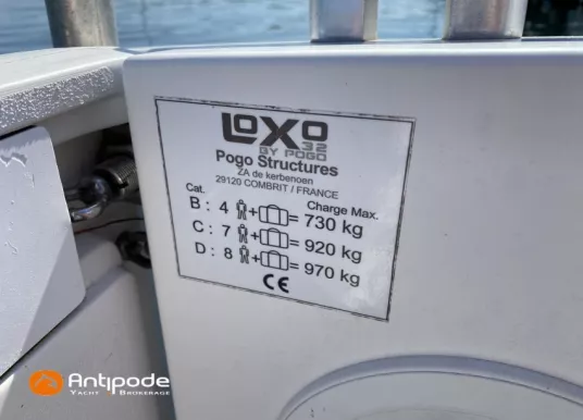 POGO STRUCTURES - LOXO 32 IB - 29