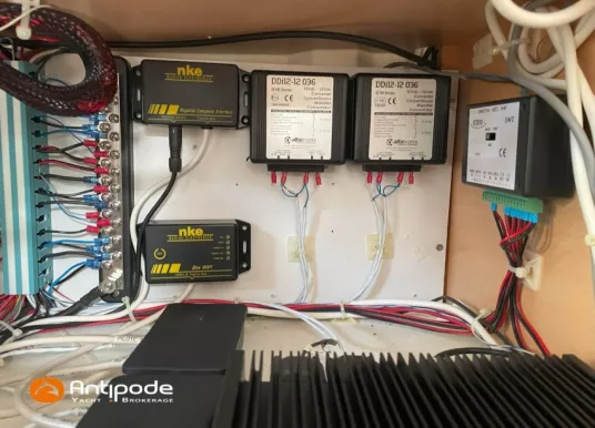 POGO STRUCTURES - POGO 12.50 - 42