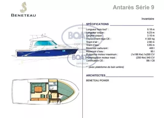 BENETEAU - ANTARES 9 - 8