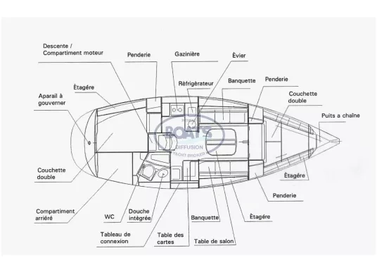 BAVARIA YACHTS - BAVARIA 32 - 3