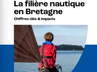 Panorama de la filière nautique par Bretagne Développement Innovation : Les chiffres clés et l'impact économique du nautisme en Bretagne